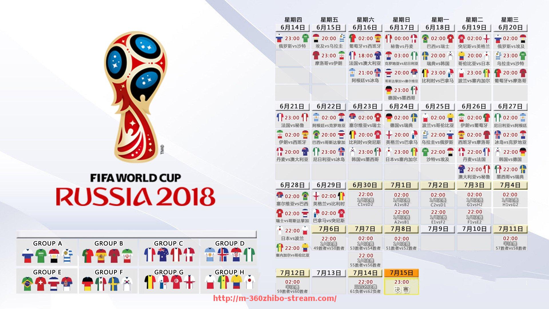 360直播-世俱杯赛事中各队进攻链路组成对比与战术模式解析